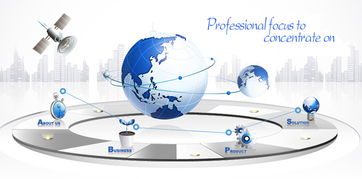 中小企業(yè)網(wǎng)站建設(shè)與域名注冊(cè) 數(shù)字化生存的基石